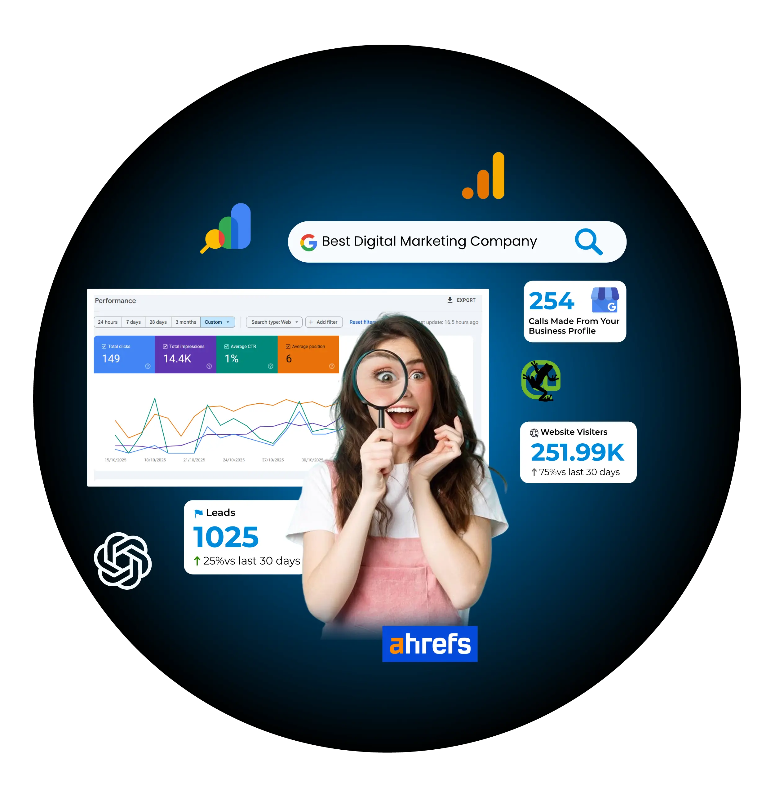 Search Engine Optimization